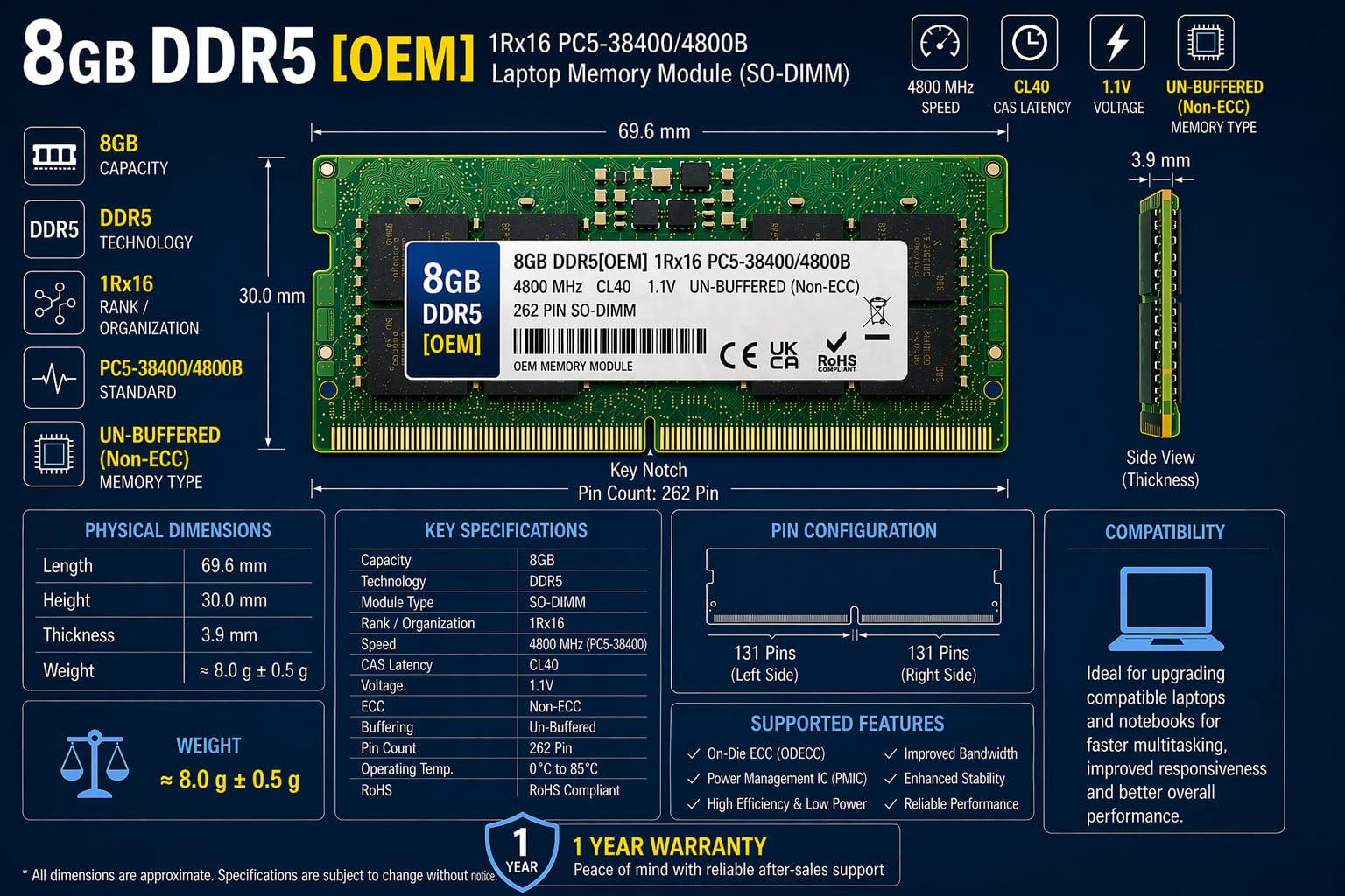 Amazon.in: Buy 8GB DDR5 4800MHz OEM Laptop RAM Compatible with